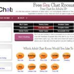 Start a fantastic adventure in the wide world of online sexting chatrooms